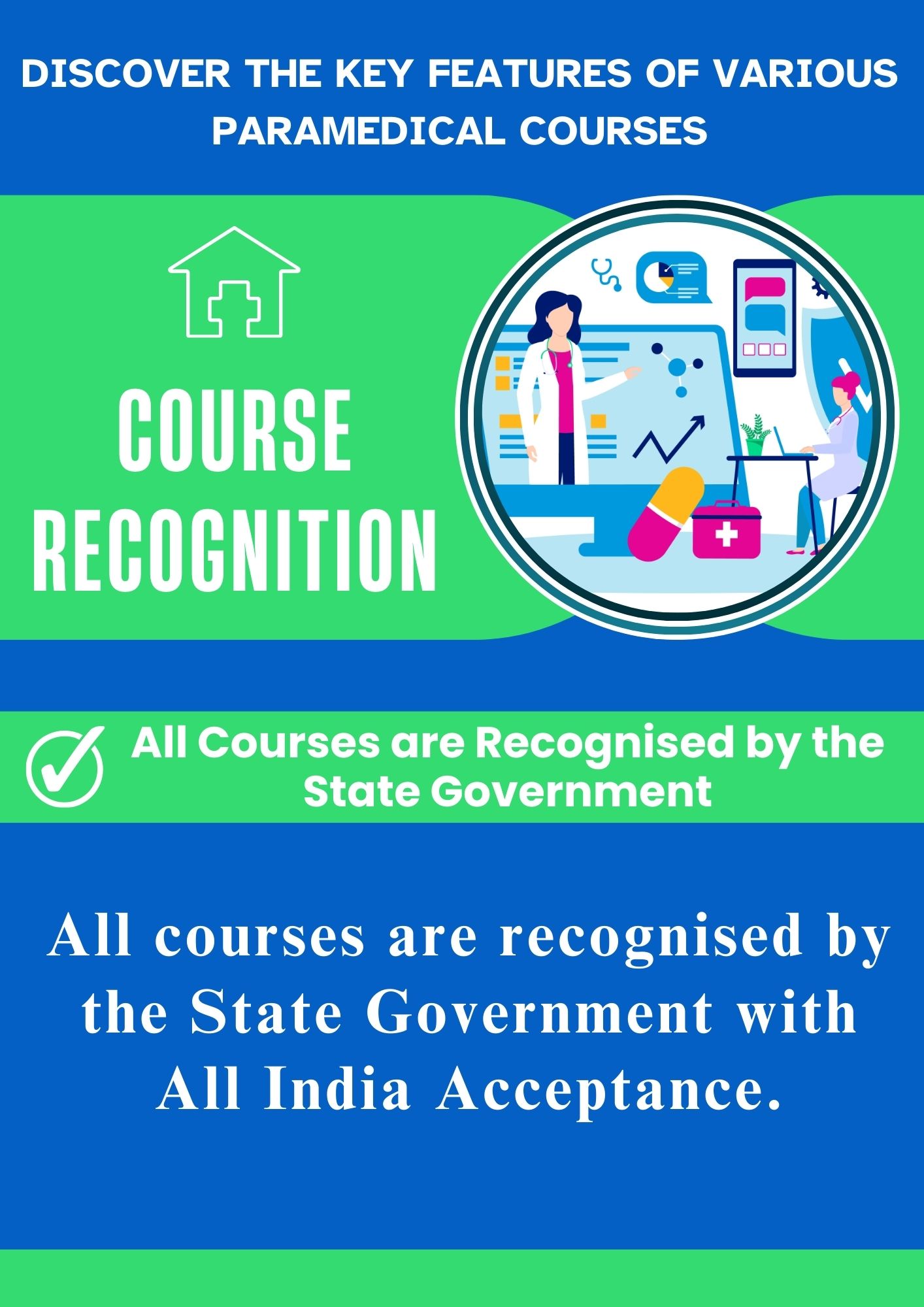 STATE MEDICAL FACULTY OF WEST BENGAL Eligibility