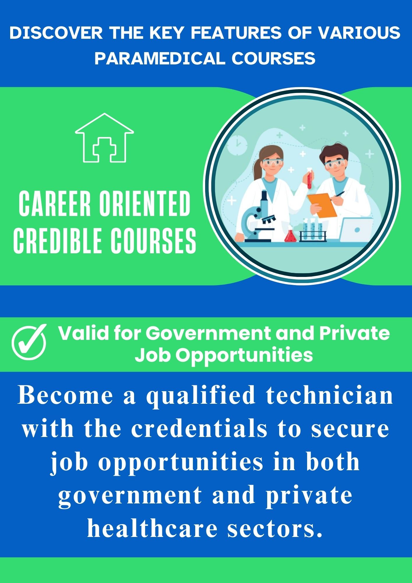 STATE MEDICAL FACULTY OF WEST BENGAL Eligibility